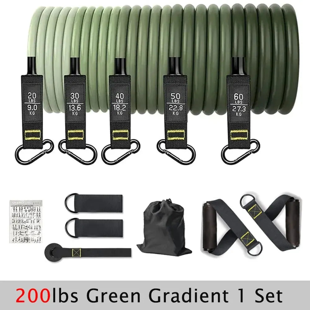 Resistance Bands Sets
