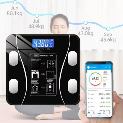 Bluetooth Home Scales